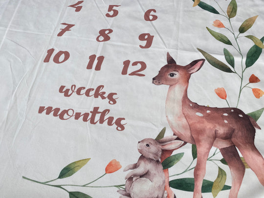 Memory Blanket - Batanije Kalendarike
