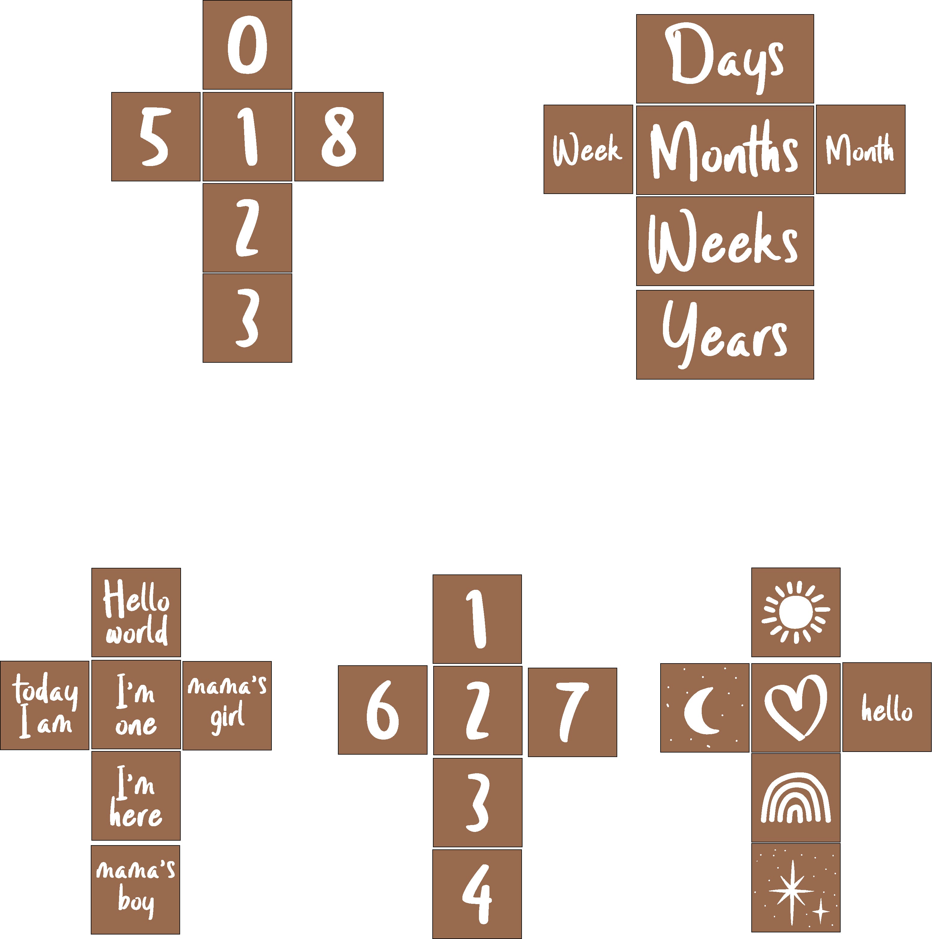 Cube Milestone
